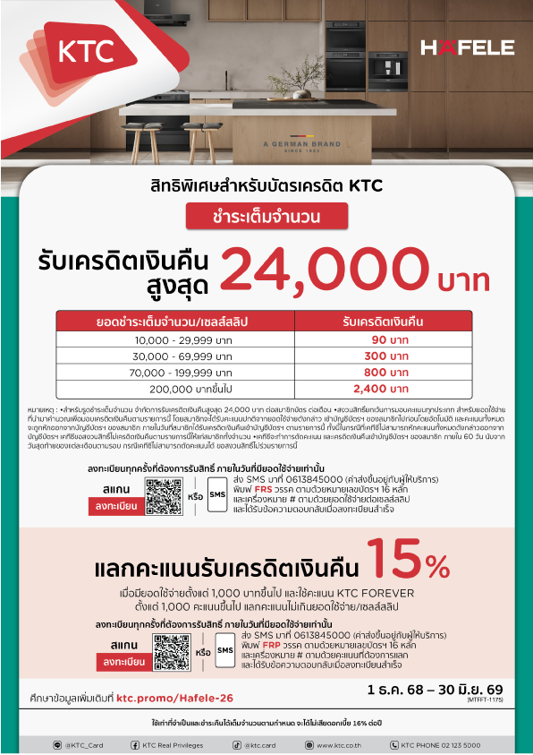Credit Card Promotion - KTC