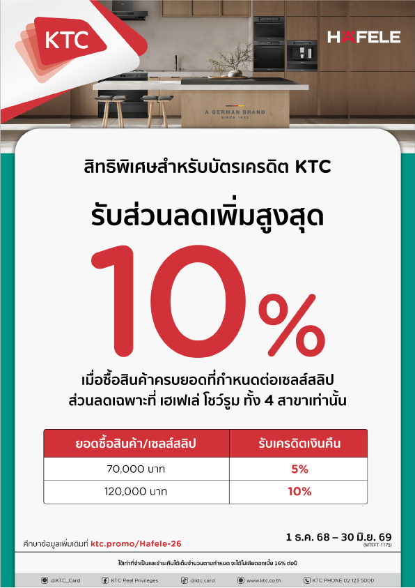 Credit Card Promotion