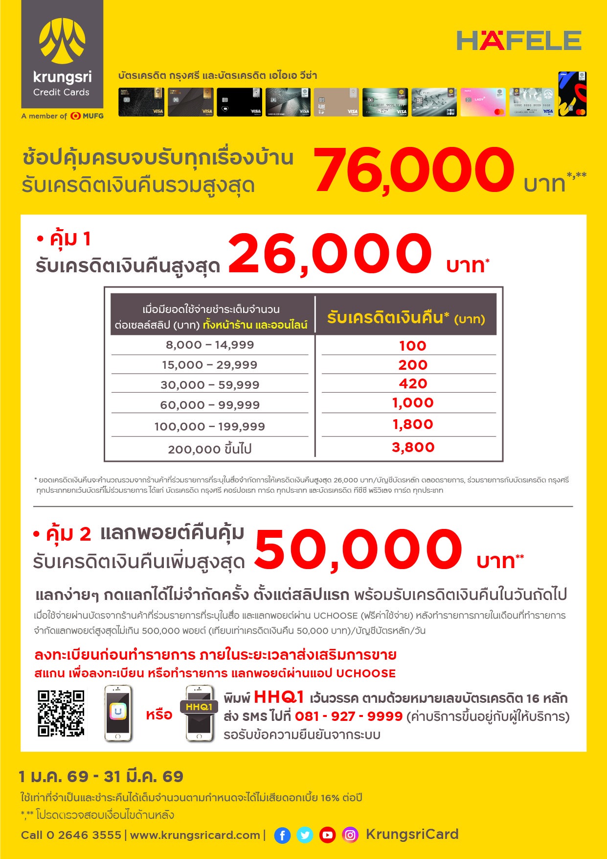 Credit Card Promotion Krungsri